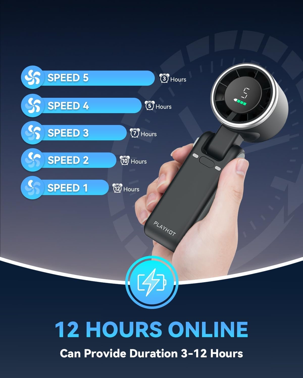 Portable turbo fan 3