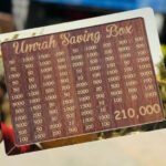 Umrah Saving Box - Box For Umrah Saving | Umrah Saving Box - Best Quality Umrah Saving Box - Umrah Saving Box Dark Brown, Wooden Money Box for Umrah - 210,000